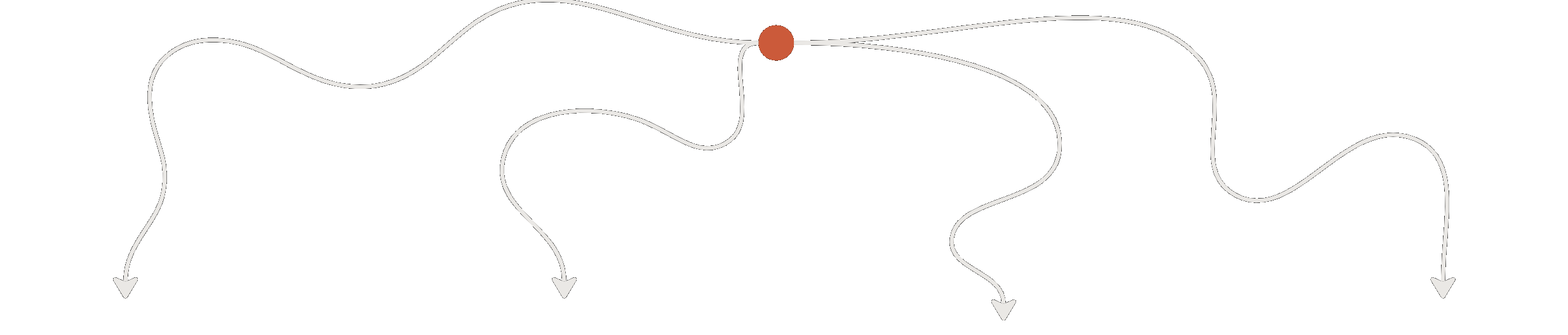 Entscheidungen treffen