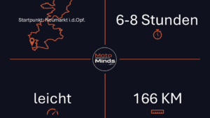 Übersicht Trip2Yourself DE Neumarkt