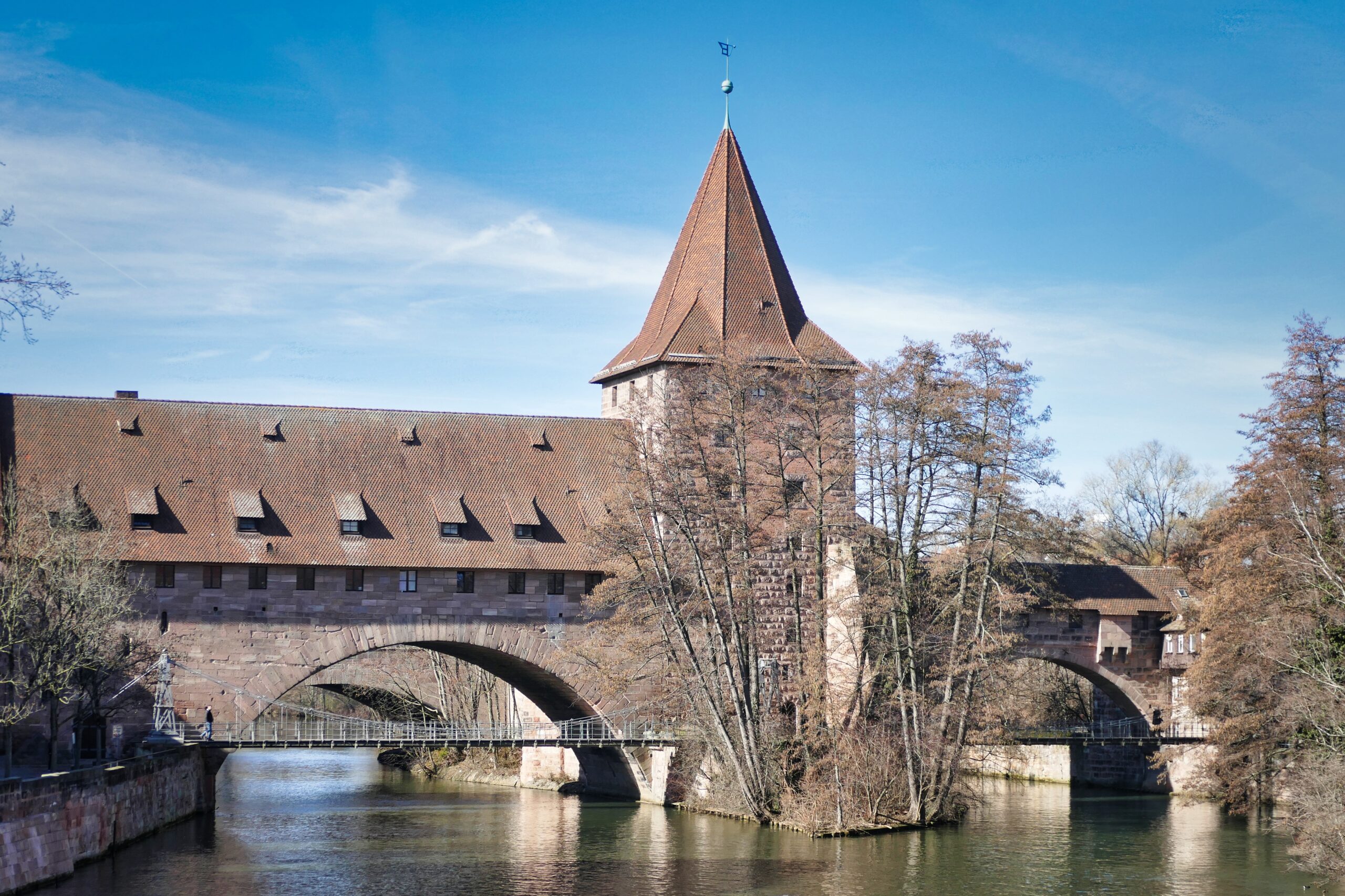 Systemisches Coaching Nürnberg